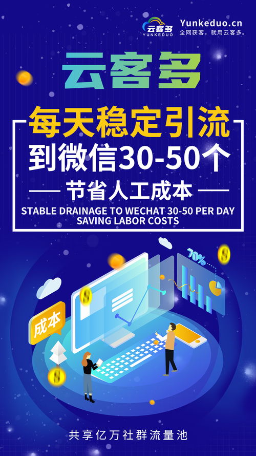 云客多獲客系統 柳州企業數字化推廣的高效引擎